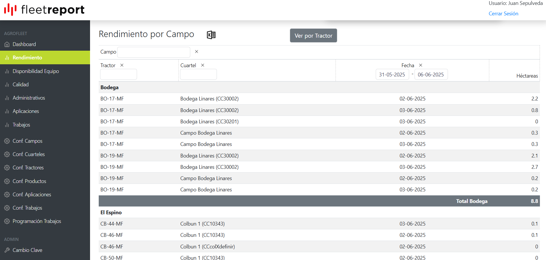 Alertas GPS FleetReport
